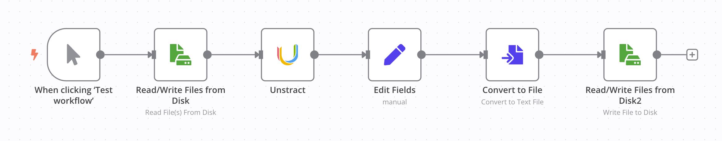 Typical Workflow